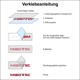 Startnummern SET Style 110 zweifarbig Aufkleber